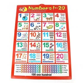 Children 's Number Creative Gifts Toys/Digital Operation Board, Math Domino Game/Wooden Figures Of Children Educational Toys