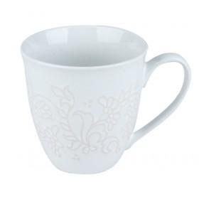 Small Size Plain White Coffee Cup For DIY Painting/ Ceramic Cups