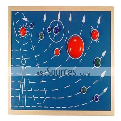 educational toys